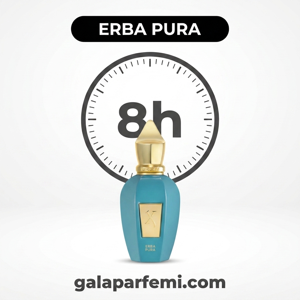 XERJOFF Erba Pura - trajnost 8h - galaparfemi.com besplatna dostava